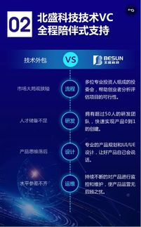 北盛科技推出VC技術服務 攜手IT技術合伙人，共創互聯網未來