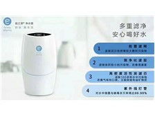 芝罘區(qū)健浦營(yíng)養(yǎng)健康咨詢服務(wù)部 專業(yè)經(jīng)銷(xiāo)商產(chǎn)品展示與信息咨詢服務(wù)